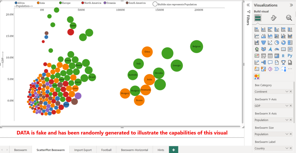 scatter plot chart