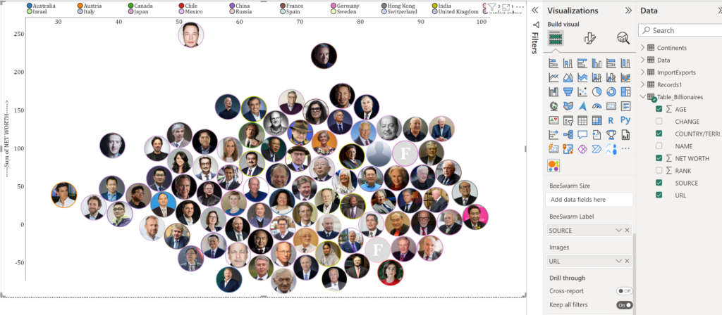 image scatter plot