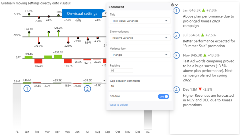 Zebra BI Charts on-visual settings