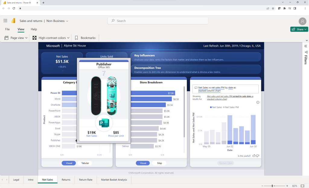 Example of viewing Power BI reports in OneDrive and SharePoint document libraries.