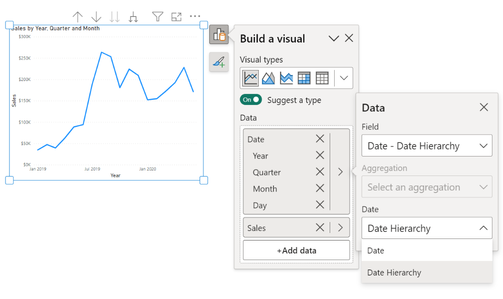 Date Hierarchy on data flyout swap using flyout