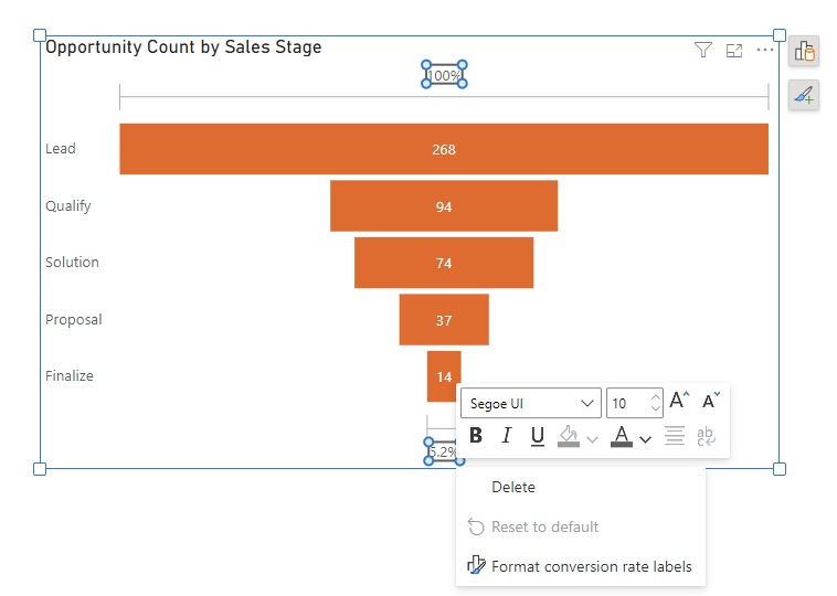 Ribbon charts now support on-object formatting